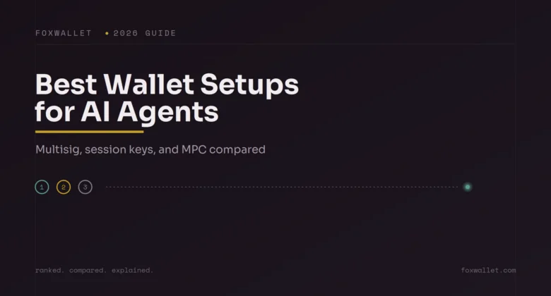 Best Wallet Setups for AI Agents